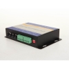 CANbus Fiber Optic Switch(Configurable 4 Port)
