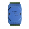Canbus Hub(Din Rail Mount)